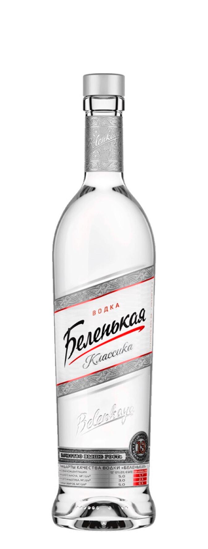 Водка «Беленькая» 0.5